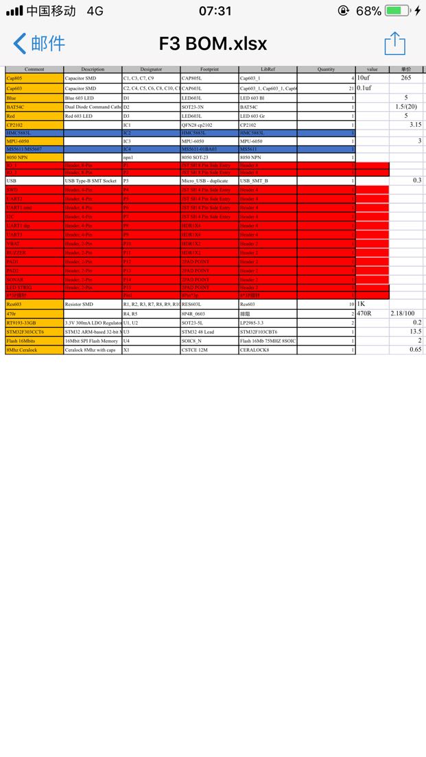 哪位大佬有F3 飞控的元件表 飞控,f3飞控 固定翼,f3飞控怎么用,F3飞控怎么调,F3飞控历史 作者:挥霍syz 7349 