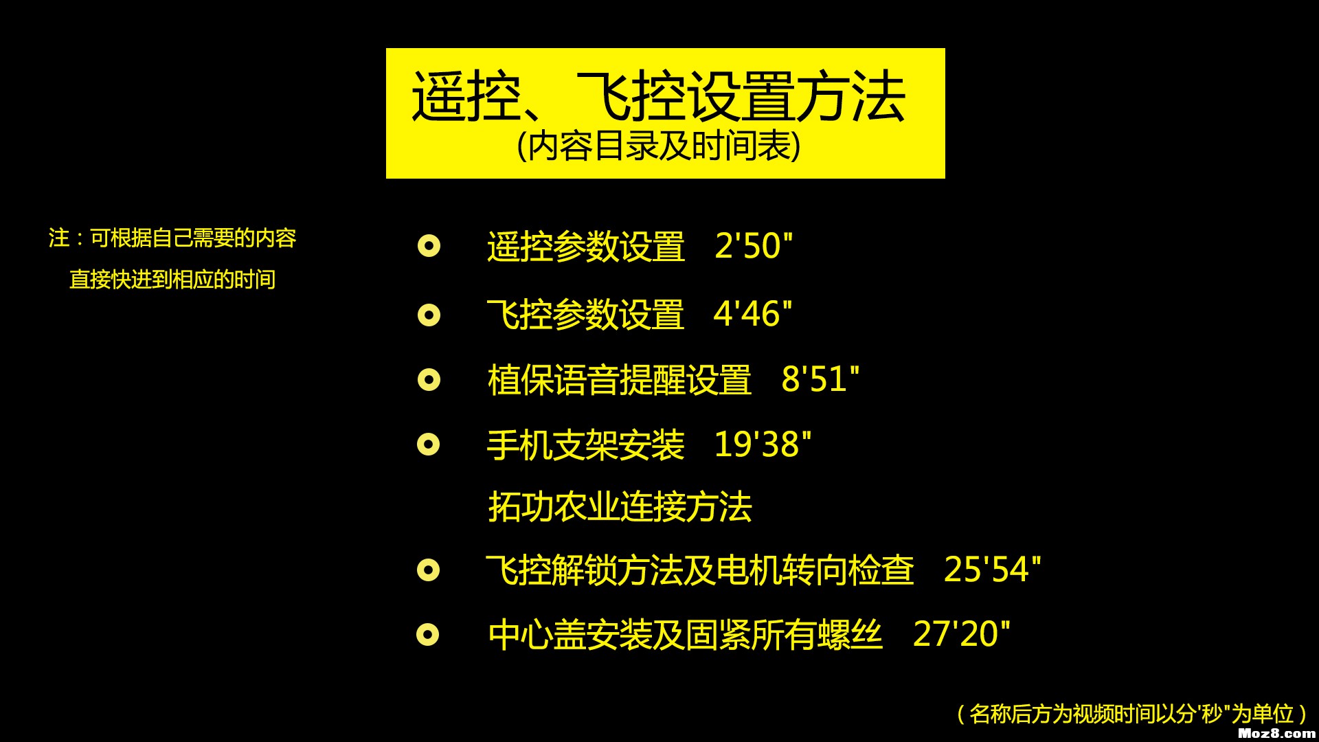 植保机教学视频：二、遥控、飞控设置方法 飞控,植保机 作者:军帅 2195 