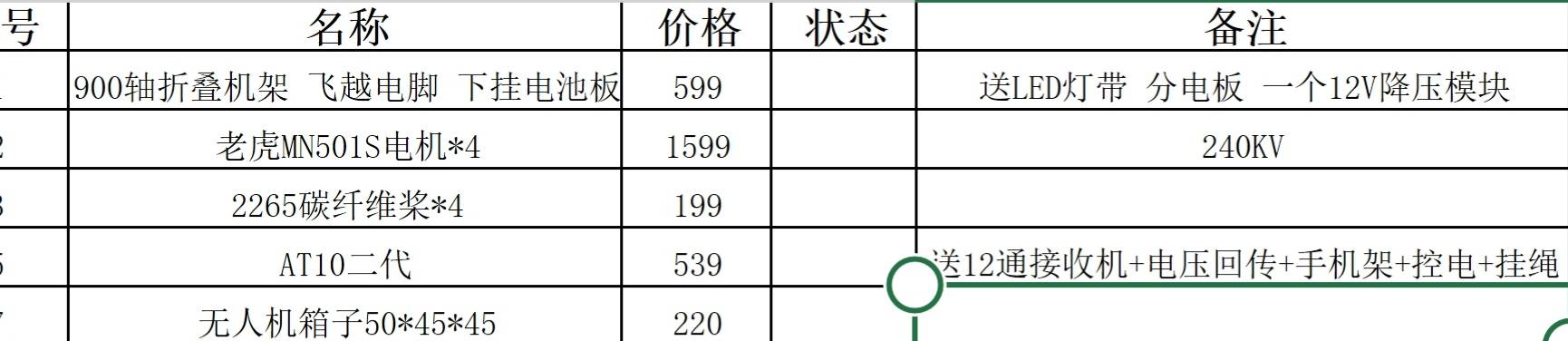 退魔出 一个平跑越野模型车 电机 机架 螺旋桨 遥控 模型,电机,机架,电机绕组建模 作者:卖飞机 1538 