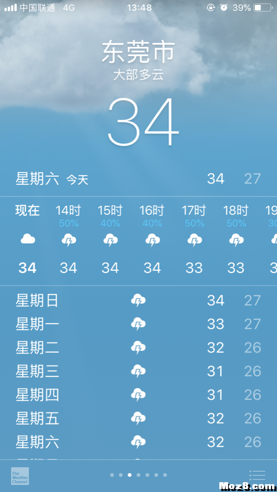 最美飞场 — 东坑，烈日当头飞行的好处！ 电池,空域,马达 作者:shawnyin 5330 
