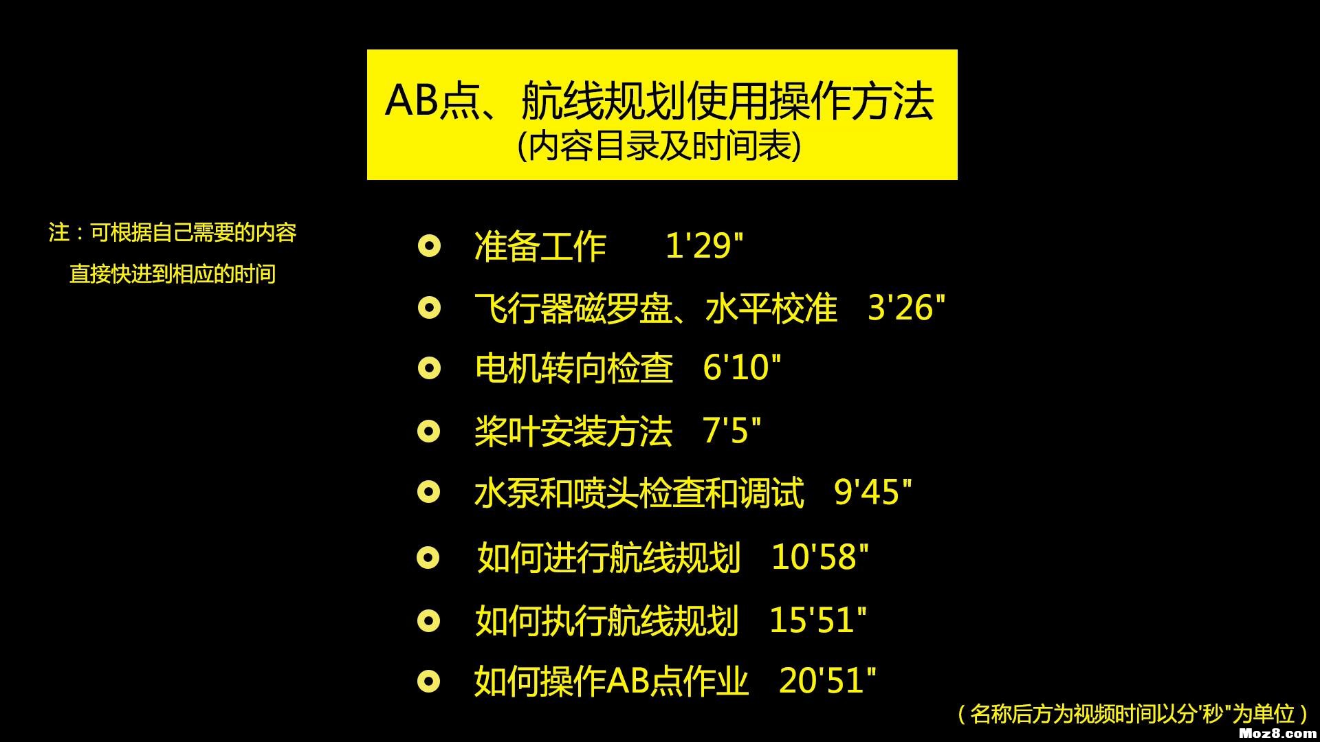 植保机教学视频：三、AB点、航线作业功能介绍和使用方法 飞控,植保机 作者:军帅 3607 