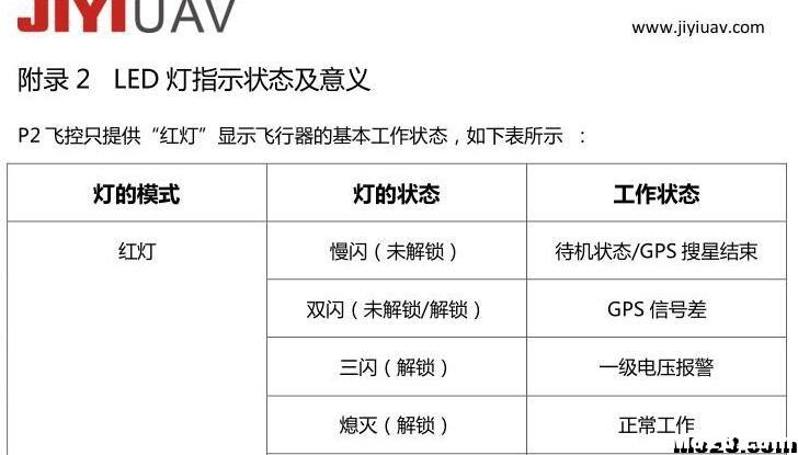 DIY山精挂微单 电池,舵机,云台,飞控,电调 作者:fpvfpv 1536 