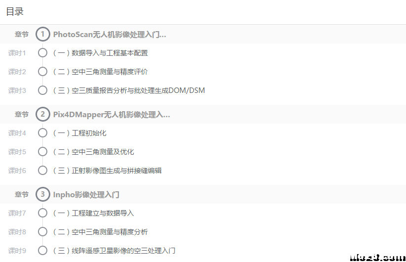 航测超级福利来啦   跟我一起学航测  内业处理 无人机,测绘,PIX,app 作者:航测小猪 1239 