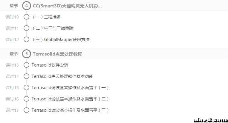 航测超级福利来啦   跟我一起学航测  内业处理 无人机,测绘,PIX,app 作者:航测小猪 9782 