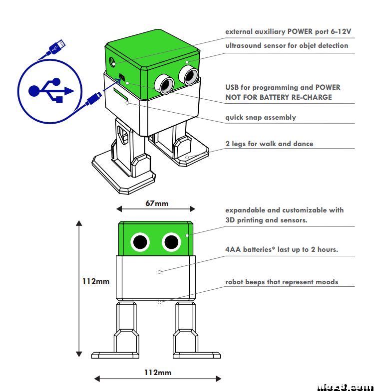 Otto 3D 打印小机器人 开源,3D打印,机器人 作者:payne.pan 7894 