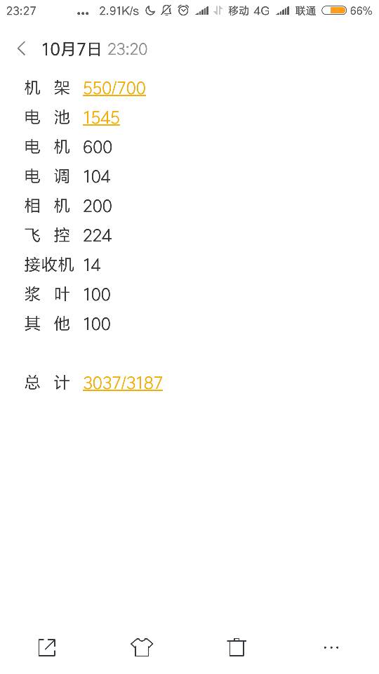 效率比较 SBM超效率模型 作者:3132275535 5443 