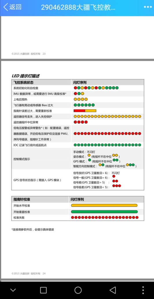 请大神带带我，我第一次玩四轴，naza lite飞控 电池,飞控,电调,电机,乐迪 作者:lkh522 6094 