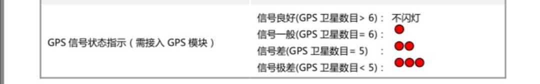 请大神带带我，我第一次玩四轴，naza lite飞控 电池,飞控,电调,电机,乐迪 作者:lkh522 8993 