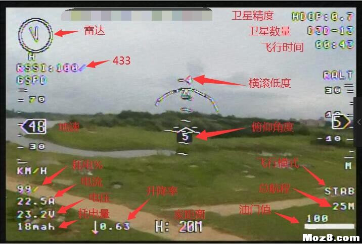 FPV之路-II  作者:guofenren 5732 