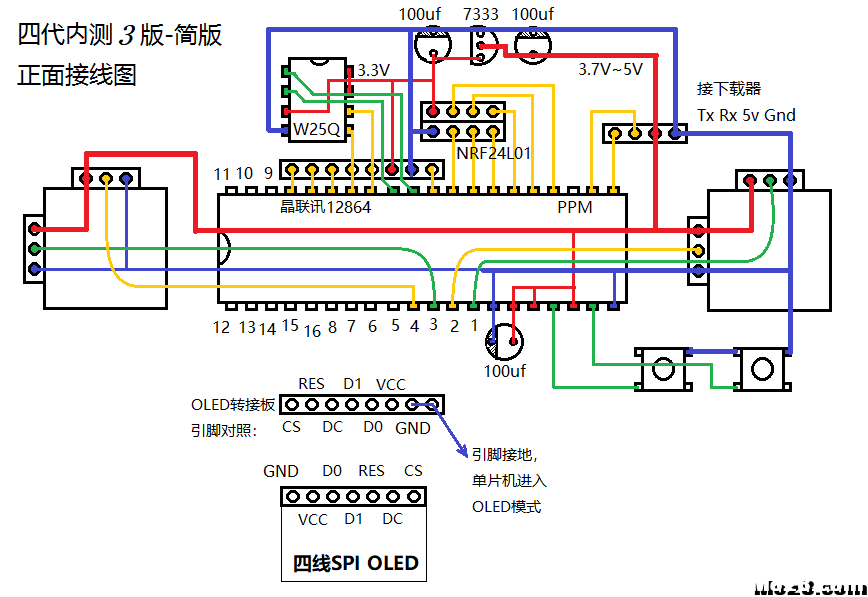 萝莉四代更新专用 萝莉四代遥控,三代中秋萝莉 作者:狩猎者 3024 