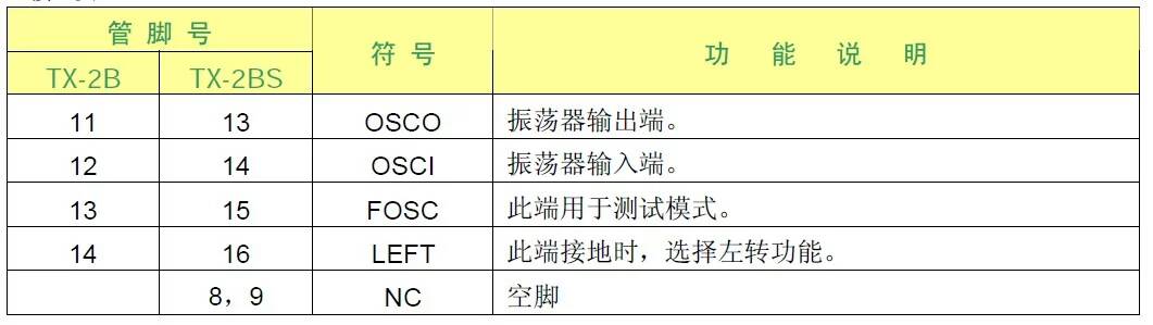 大神能忙画个实物链接图    还有元器件表吗 50个常用元器件 作者:759153 1828 