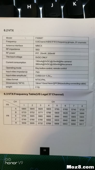 久违的奋兴！FX868+FXT82智能手势功能套装开箱及上手体验 穿越机,天线,图传,DIY,机架 作者:瞳仁3 734 
