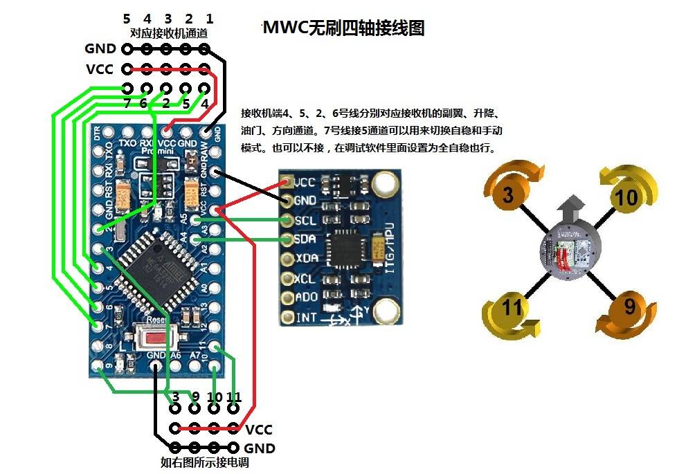 基于自制MWC飞控，试装Y4多轴，调试成功！  作者:柜台机 128 