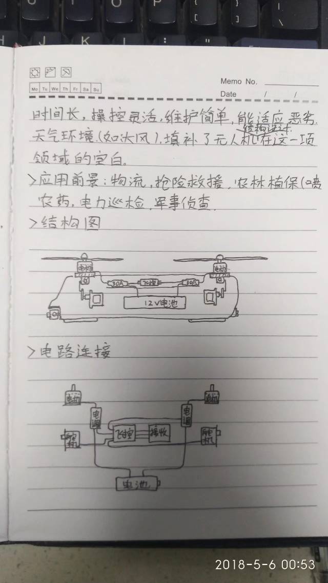 半年以后必成大器 以后必成大器 作者:翱翔€天际 3985 