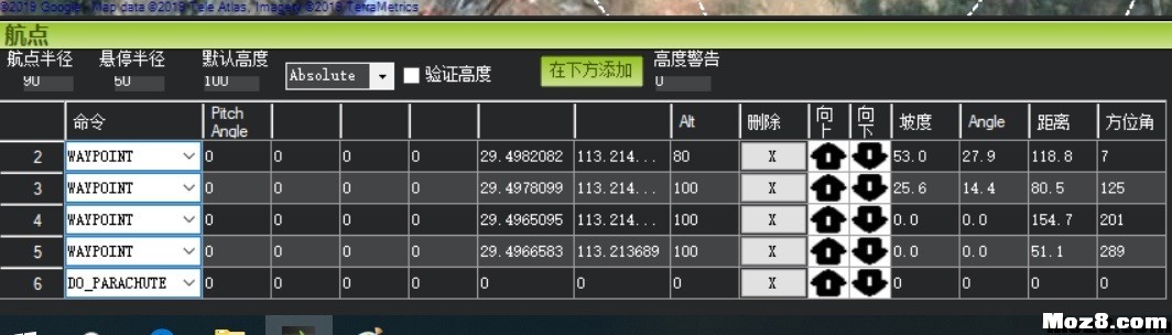 关于固定翼基于PIXHAWK返航自动开伞 固定翼,飞控 作者:fxy_structure 5406 