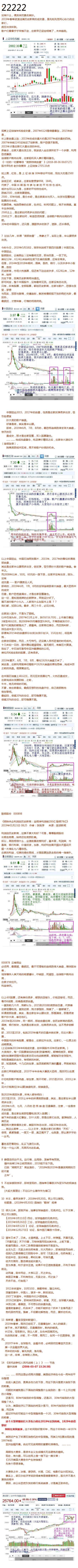 富斯i6ppm信号输入与输出 富斯,福斯i6与i6x,福斯i6NAZA,富斯i6添加混控,i6 i6x比较 作者:z1aoyang 2018 