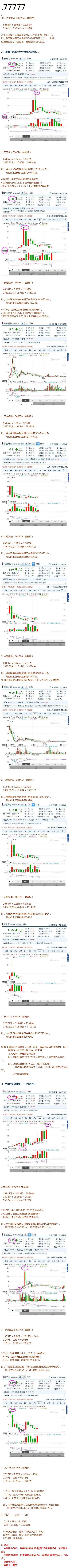 富斯i6ppm信号输入与输出 富斯,福斯i6与i6x,福斯i6NAZA,富斯i6添加混控,i6 i6x比较 作者:z1aoyang 3774 