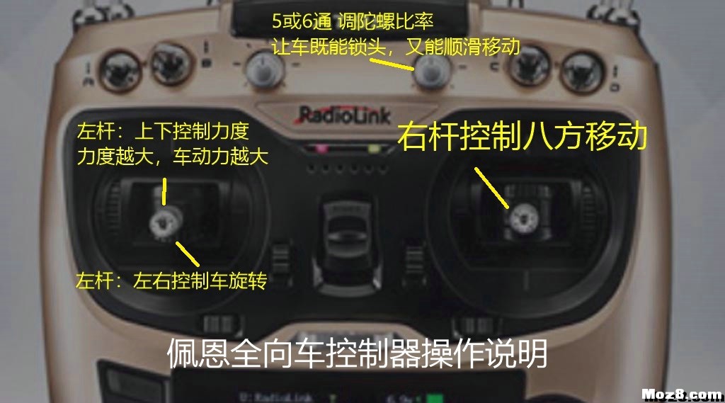 全向车锁头挨踢 bofeili汽车电机 作者:payne.pan 869 