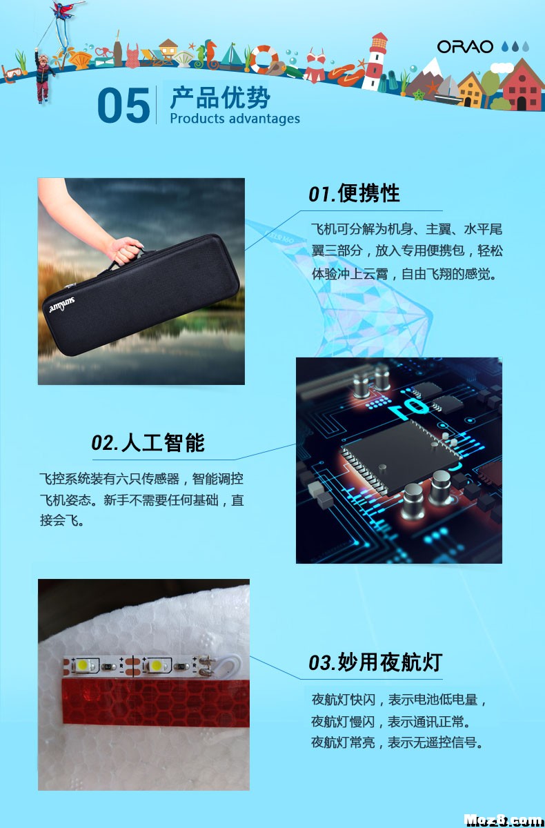 新手选塞斯纳应该选哪个牌子的？是冲浪好飞 塞斯纳,塞斯纳340A飞机,塞斯纳340A,塞斯纳c172,塞斯纳cj1 作者:开心鸟 3365 