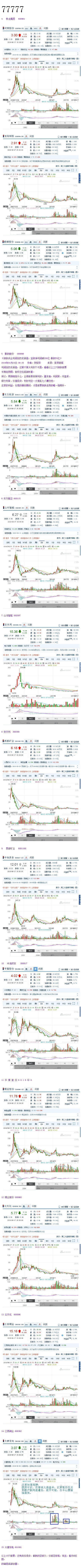 BLHeli_S硬件连接 集合R与S的连接,R和S一般连接,R与S自然连接,S—R连接,硬件 作者:mini2020 7399 