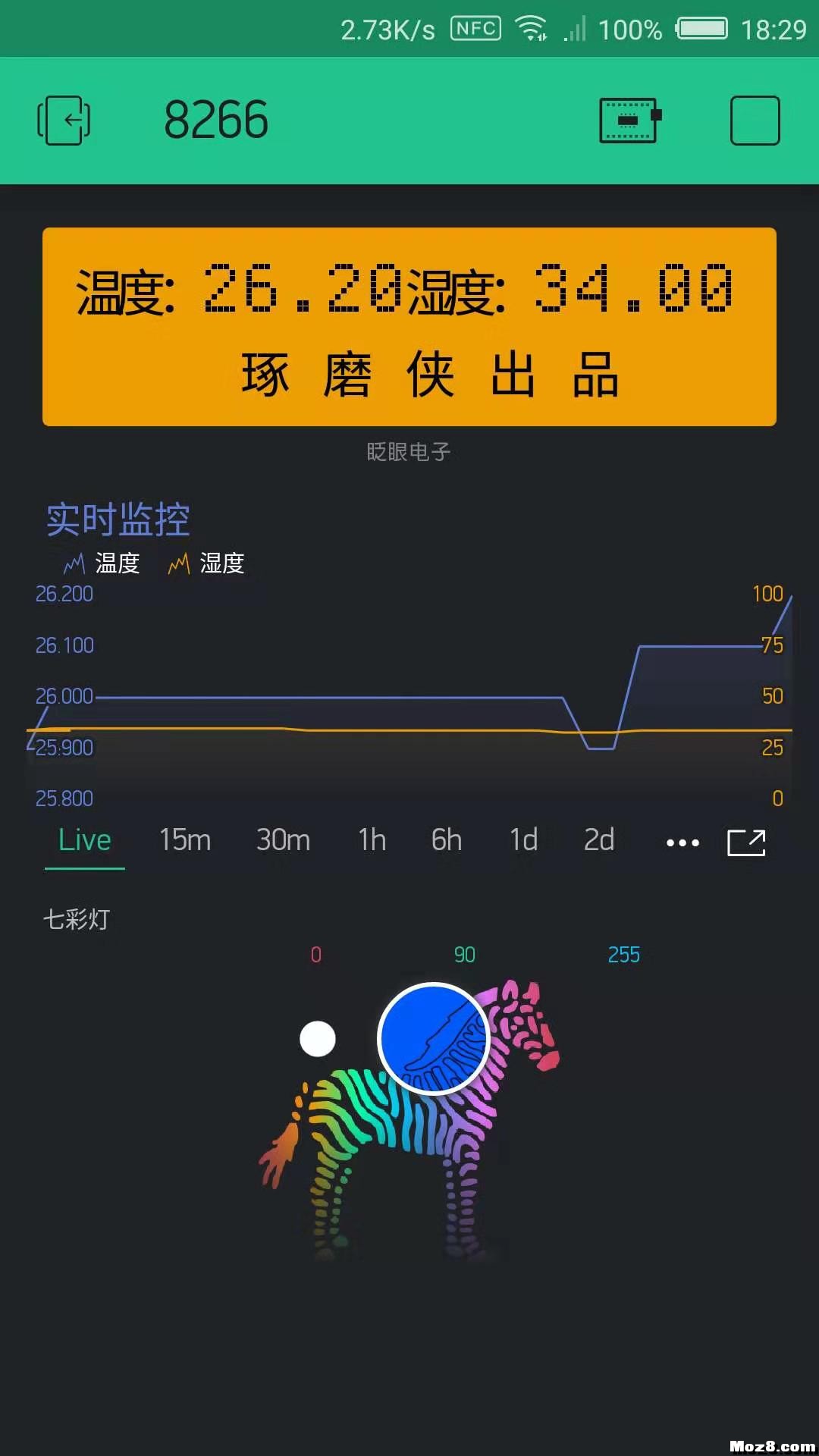 编程老少皆宜地球人全会玩esp8266云控制BLYNK（初试牛刀）  作者:琢磨儿侠 9113 