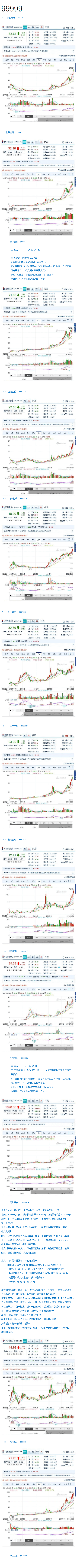 开源飞控有哪些？ 飞控,开源,开源飞控px4 作者:l20bjy 4419 