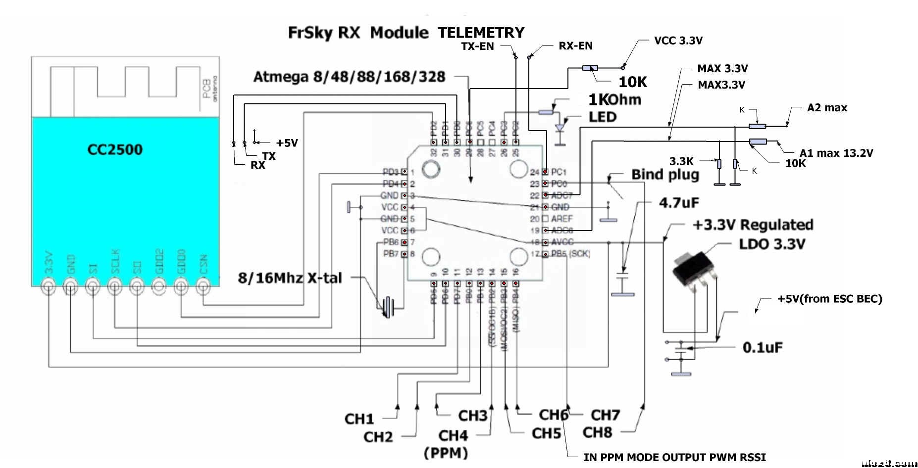 DIY FRSKY-4CH 迷你接收机  作者:jpshu123 8534 