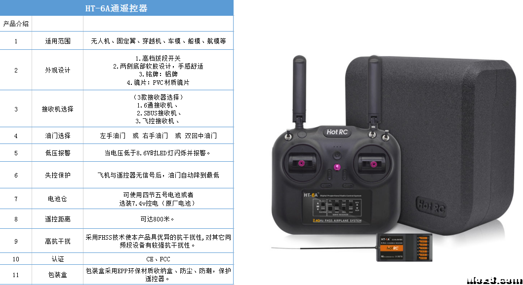 新研发了一款遥控器 遥控器 作者:HOTRC-国内专员 8076 