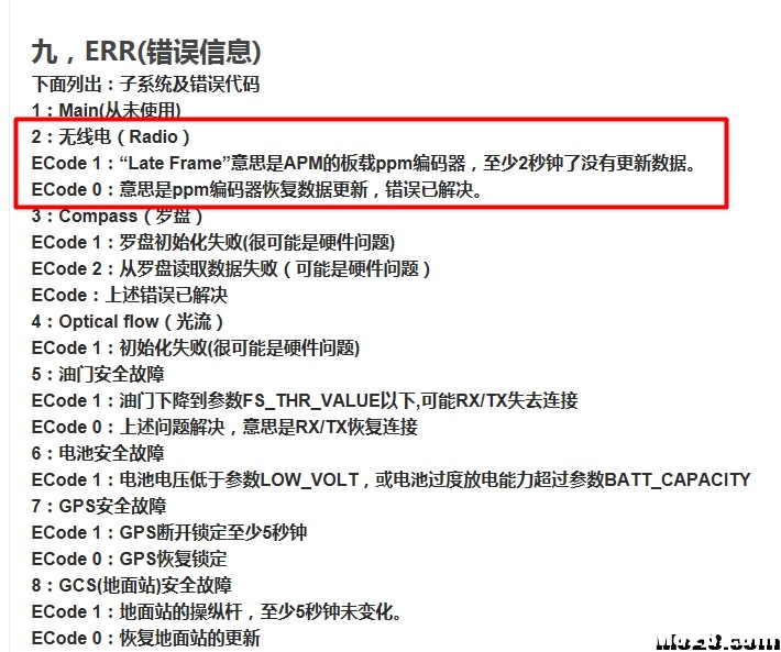 APM飞控，出现PPM刷新超时，怎么回事 APM故障 作者:想回雪原的狼 1143 