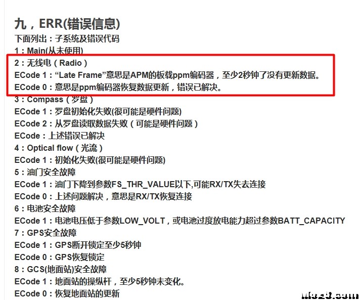 APM飞控，出现PPM刷新超时，怎么回事 APM故障 作者:想回雪原的狼 5573 