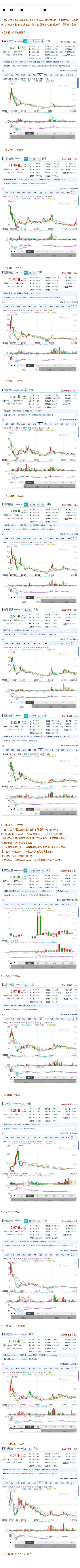 招能人卖手 越野车,发动机,在向你招手,我向你招手 作者:e5zybzn 351 