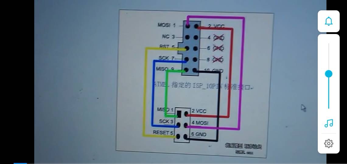 给apm重新烧写 APM,为什么,这个,智峰,的是 作者:zhuqisong 2658 