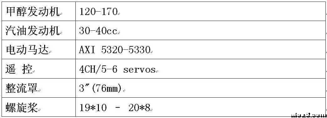 德天航模EDGE540 V3-35CC大家了解一下 航模,2019年7月,纸箱包装,德天,生产 作者:航模碳纤 431 