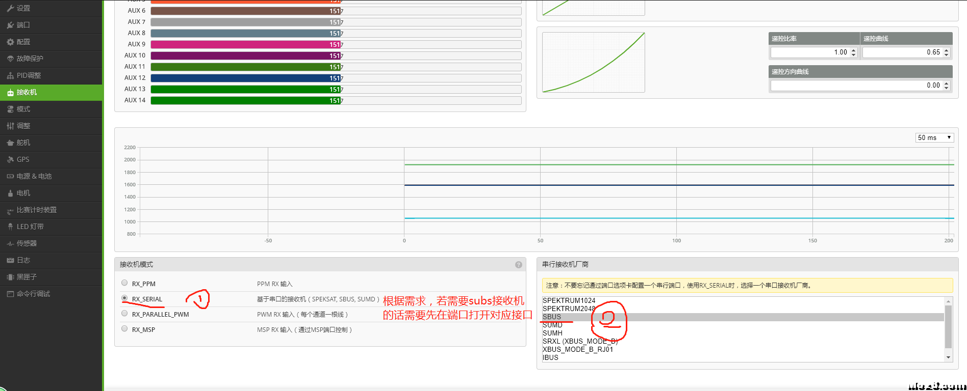 F3，F3evo,NAZE，CF类改固定翼使用 固定翼,舵机,飞控,电调,3D打印 作者:张东051 2596 