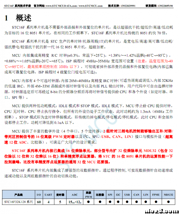 简单 便宜的 STM32 无刷电调  和 BLHeli 开源电调 的资料 电池,电调,电机,开源,DIY 作者:4920614 2060 