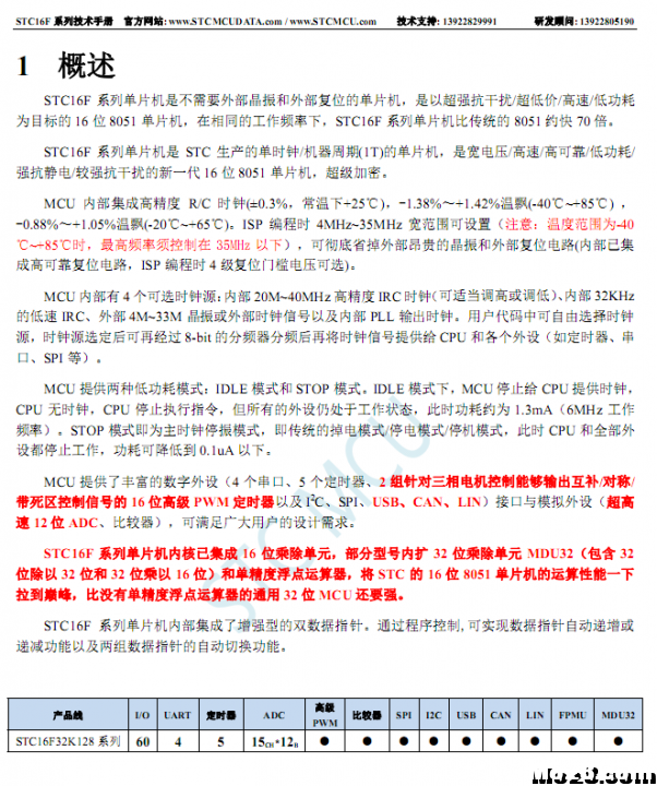 简单 便宜的 STM32 无刷电调  和 BLHeli 开源电调 的资料 电池,电调,电机,开源,DIY 作者:4920614 7113 