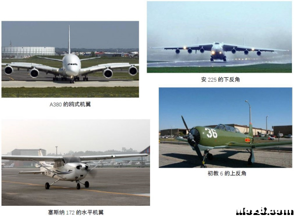 航空航天空气动力学基础知识点总结 免费送模型,模吧 作者:神经李老头 9924 