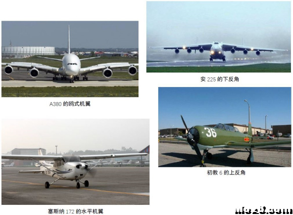 航空航天空气动力学基础知识点总结 空气动力学,空气动力,气动力学,力学基础,基础知识 作者:神经李老头 3484 