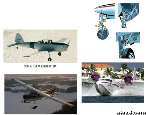 航空航天空气动力学基础知识点总结 免费送模型,模吧 作者:神经李老头 4090 