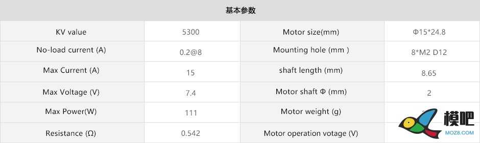 LDPOWER有感无刷内转电机1:24 / 1:28 遥控车使用 车模 作者:LDPOWER蓝东明 7203 