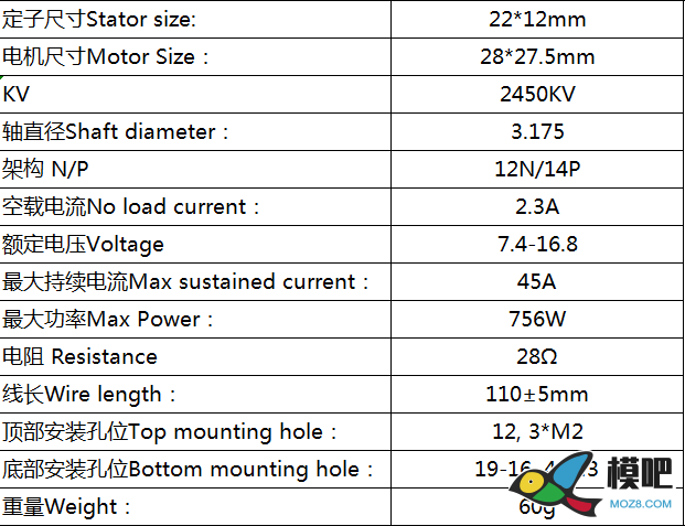 LDPOWER 蓝鹰系列高性能固定翼无刷电机FA2212-KV2450 无刷电机,固定翼航模,固定翼 作者:LDPOWER蓝东明 7473 