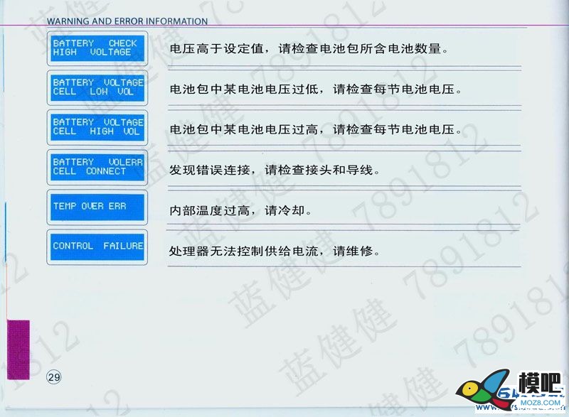 B6充电器中文说明书 充电器 作者:漂洋过海 4895 