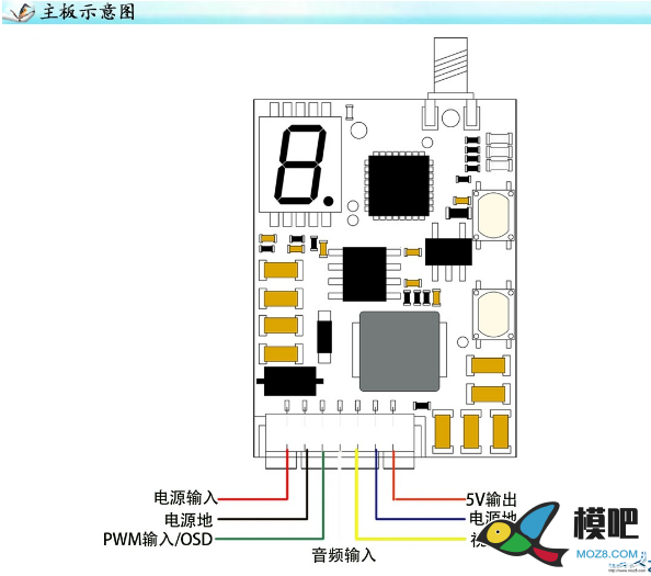 EWRF 5.8G可调功率图传（型号 e708TM3） 功率可调电阻 作者:小兔子 2227 