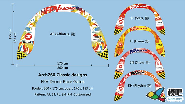 2020年第五期免费送模型：LESA无人机穿越门图案设计大赛1249 