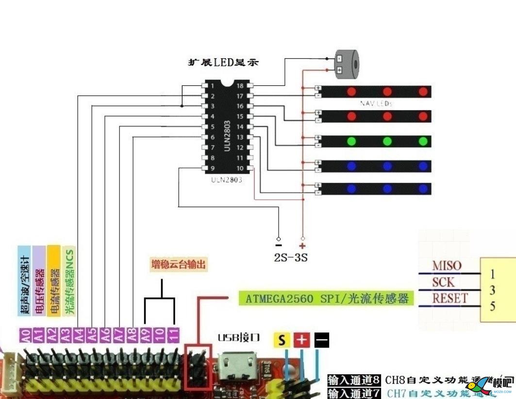 ArduPilot 扩展LED 飞控,固件,六轴,led手术无影灯,王鹤宇led 作者:tam1974 7665 