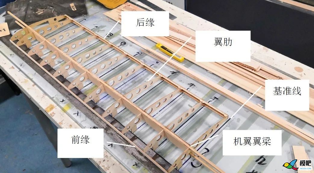 手工制作“小金星”油动上单翼教练机教程 航模,舵机,图纸,机架,发动机 作者:RXDlwE 9486 