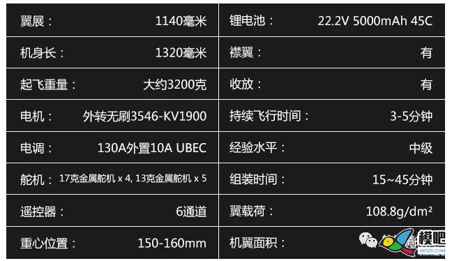 花裤衩配混血毒蝎——fms高品质90涵道 电池,舵机,电调,涡喷,涵道 作者:RXDlwE 7187 