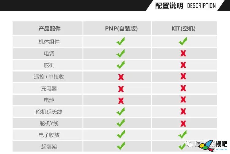 花裤衩配混血毒蝎——fms高品质90涵道 电池,舵机,电调,涡喷,涵道 作者:RXDlwE 9617 