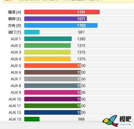 萝丽3代接收机移植后续测试-STC8G1K08 diy,遥控器,模吧,接收机,电机 作者:156557548llh 2875 