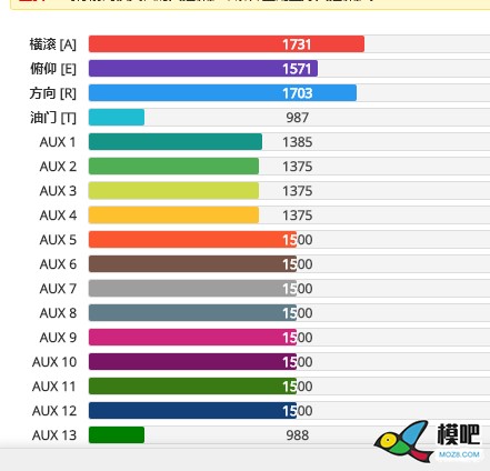 萝丽3代接收机移植后续测试-STC8G1K08 diy,遥控器,模吧,接收机,电机 作者:156557548llh 655 